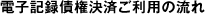 電子記録債権決済のご利用の流れ